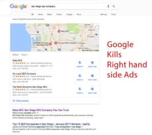 Google Kills Right Hand Ads