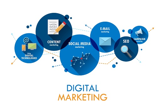 Digital Marketing Tips from Top Brand in San Diego, CA