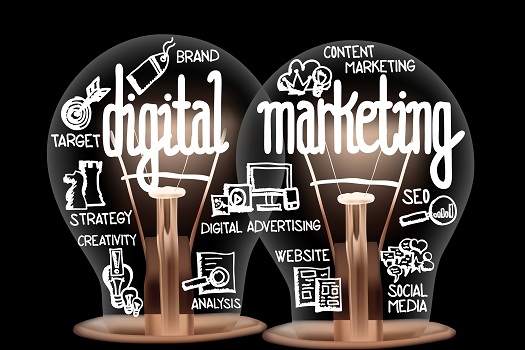 What Is a Digital Marketing Strategy and How To Write It in San Diego, CA