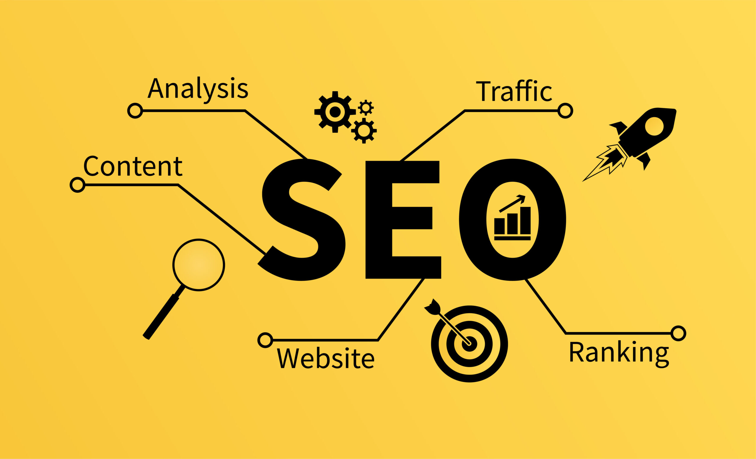 Featured image for User Intent: SEO Ranking for What People Actually Mean, Not Just What They Type